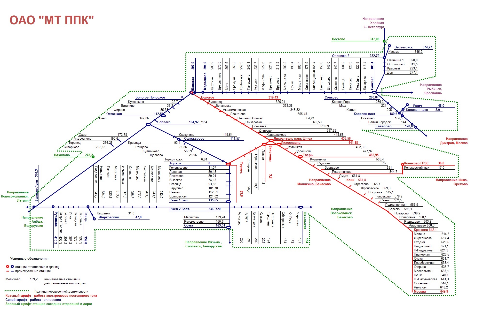 Павелецкое направление расписание электричек взлетная. Схема движения пригородных поездов Московское направление. Карта электропоездов пригородных Москва. Схема железных дорог Тверской области. Схема Горьковской железной дороги.